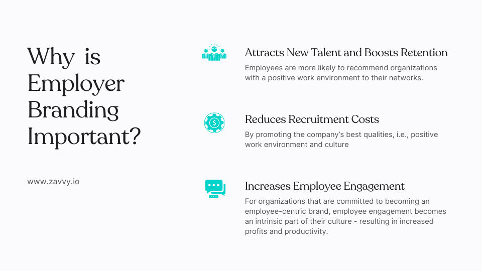 Employer Branding Strategies, Measurement, and Examples Zavvy